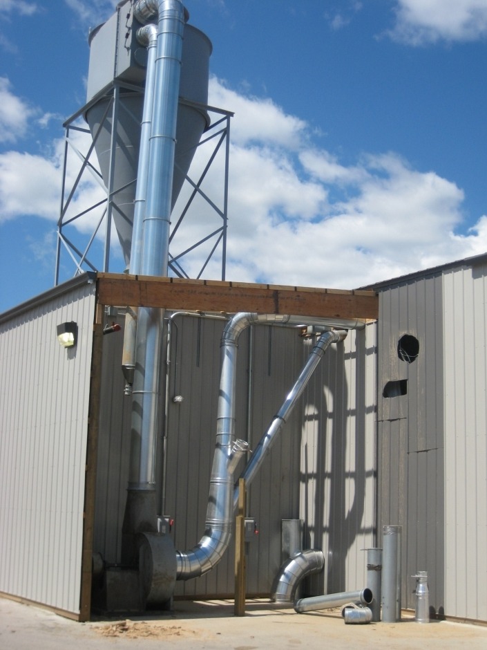 Industries Served Slade Associates